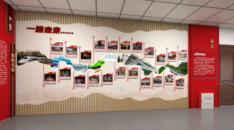 企业发展历程墙如何把时间线讲清楚