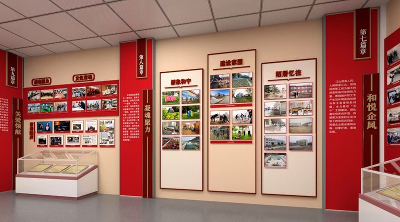 党建文化展厅内容策划与空间分区要点